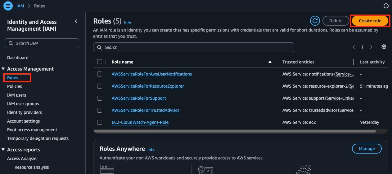 IAM role list screen — the 'Create role' button at the top right