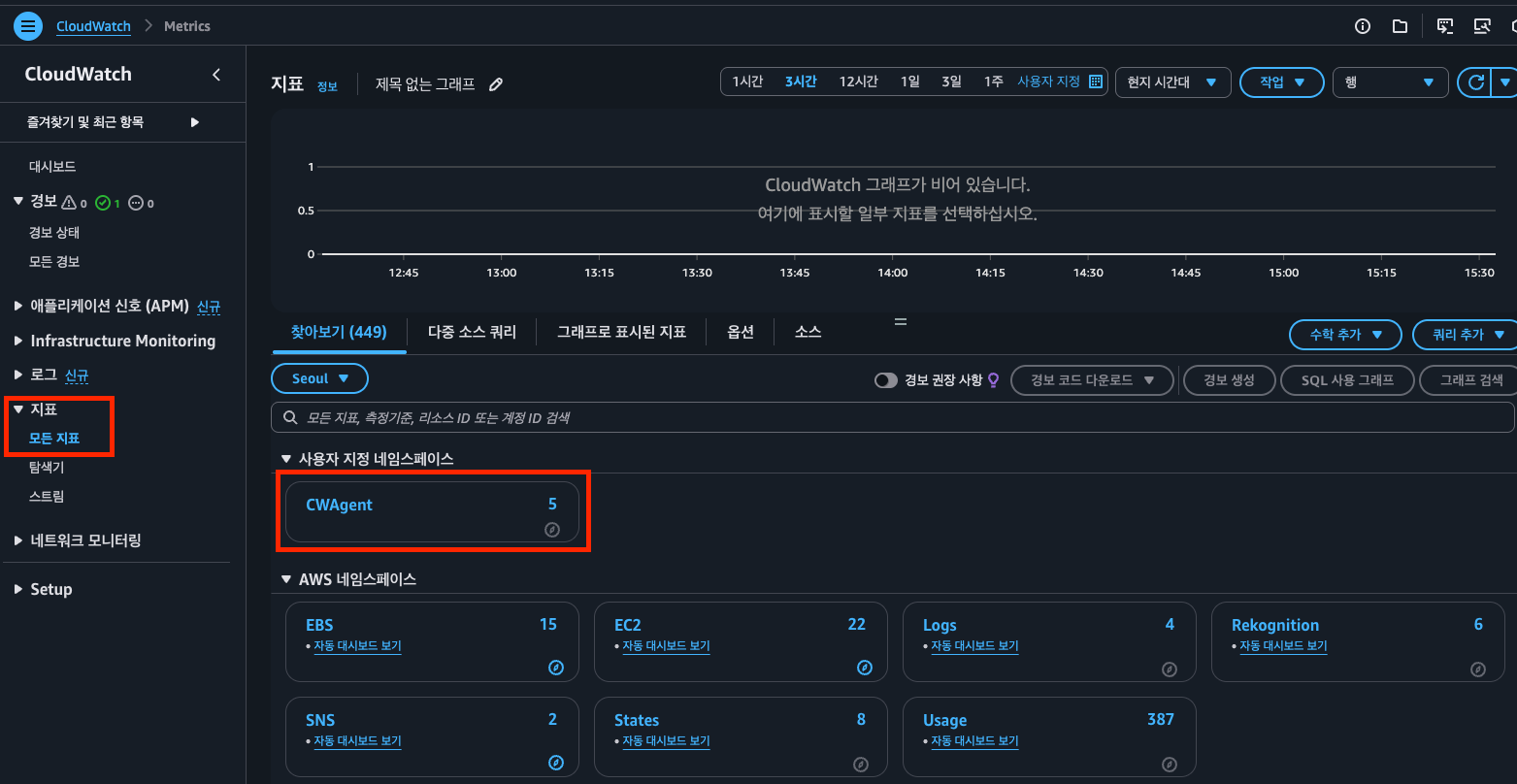 CloudWatch 지표 화면 — ‘사용자 지정 네임스페이스’에 새로 생긴 CWAgent 카드