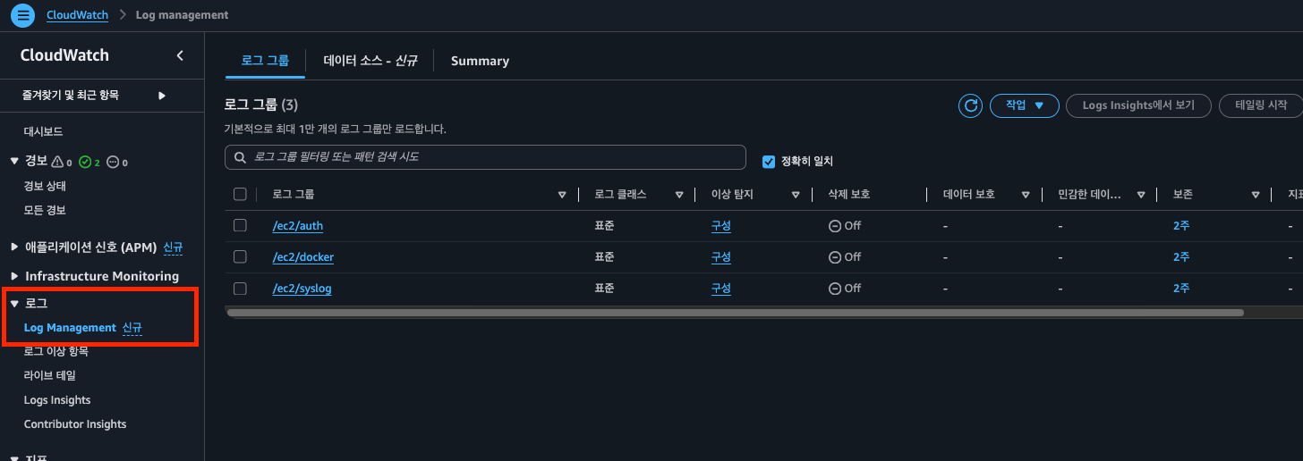 CloudWatch 로그 그룹 목록 — /ec2/auth, /ec2/docker, /ec2/syslog 세 그룹(보존 기간 2주)