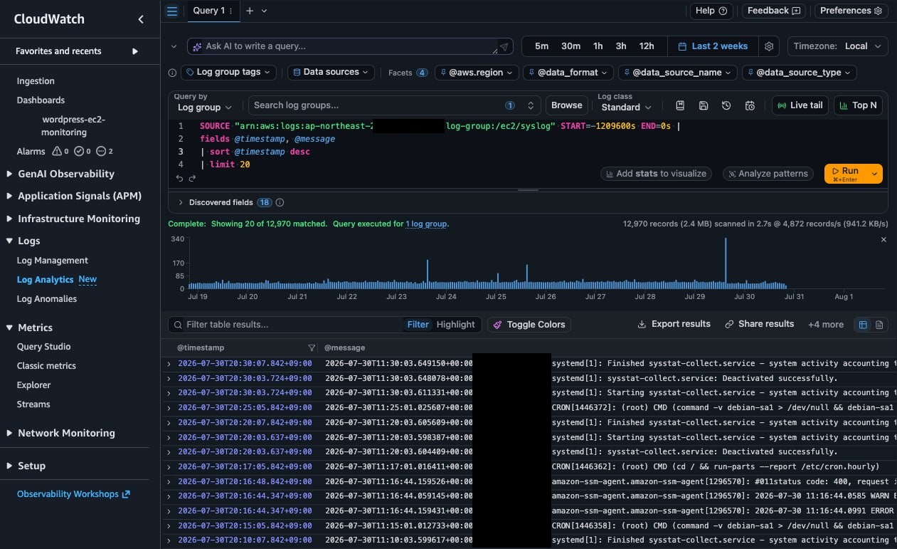 CloudWatch Logs Insights — a query fetching the 20 most recent @timestamp and @message entries, with the resulting logs