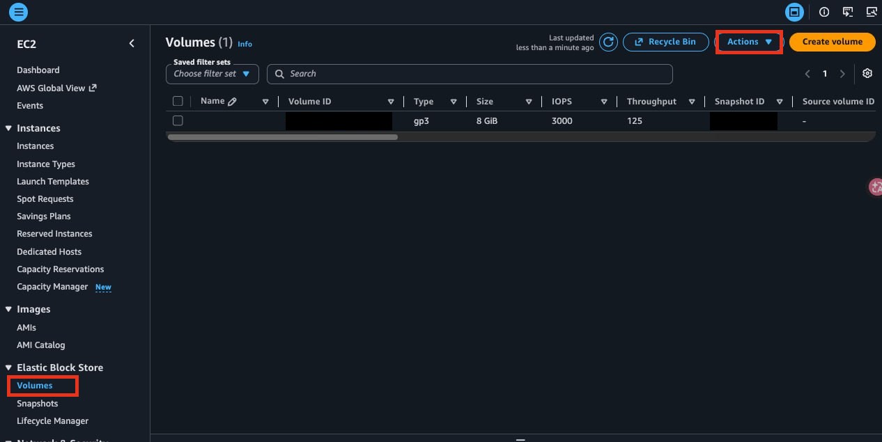 EC2 Volumes list screen showing an 8 GiB gp3 volume, with the Volumes menu under Elastic Block Store and the Actions button highlighted