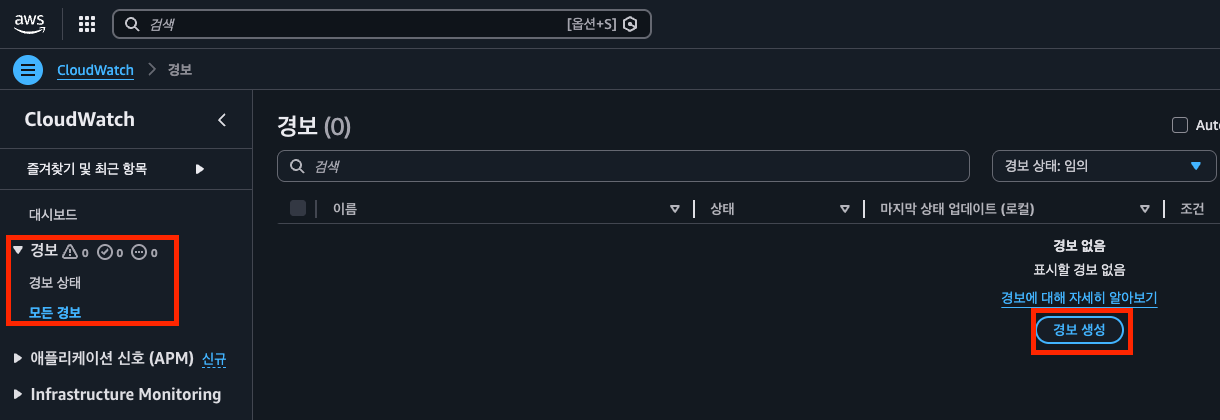 CloudWatch 경보 화면 — 경보가 없는 상태에서 ‘경보 생성’ 버튼